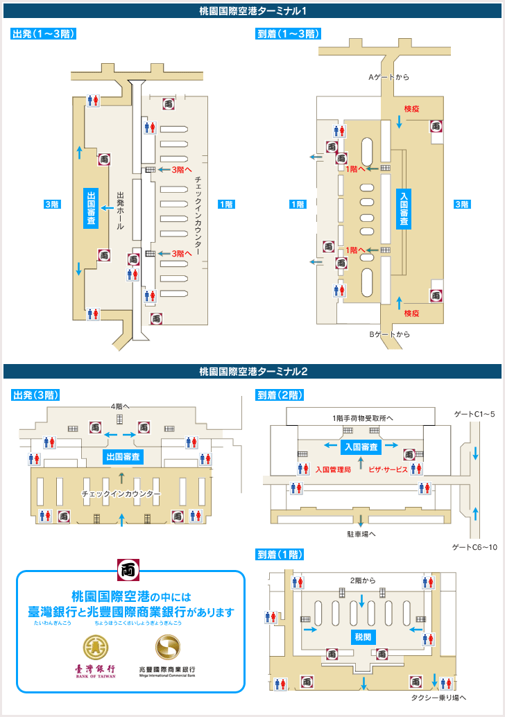桃園国際空港内両替所MAP